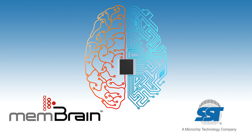 Microchips 'associe à Intelligent Hardware Korea (IHWK) pour développer une plate-forme de calcul analogique visant à accélérer l'inférence Edge AI/ML